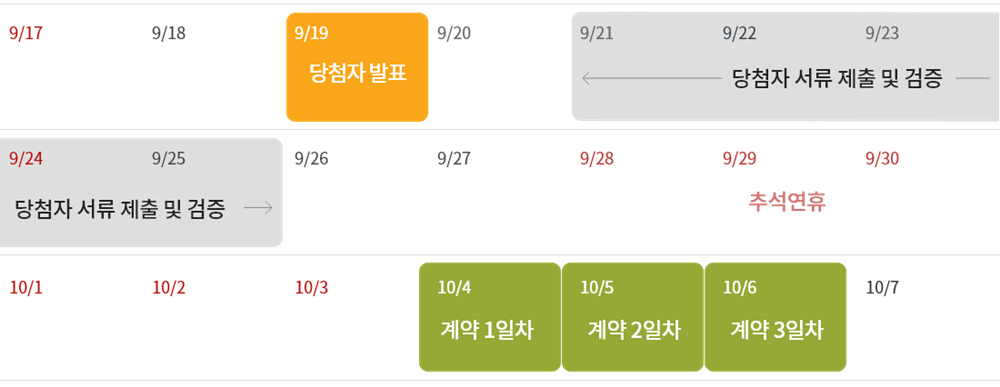 운암산공원우미린리버포레당첨발표-17