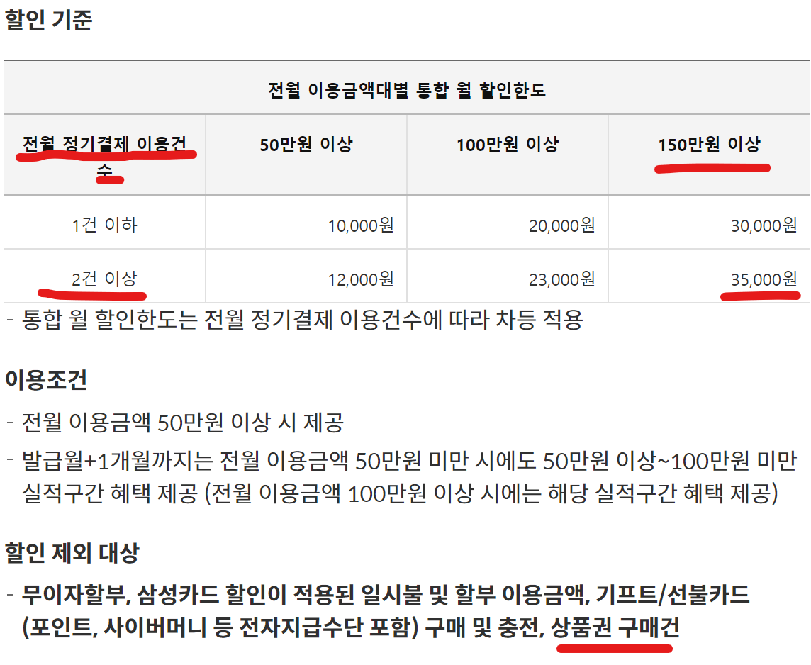 삼성카드 생활비 할인