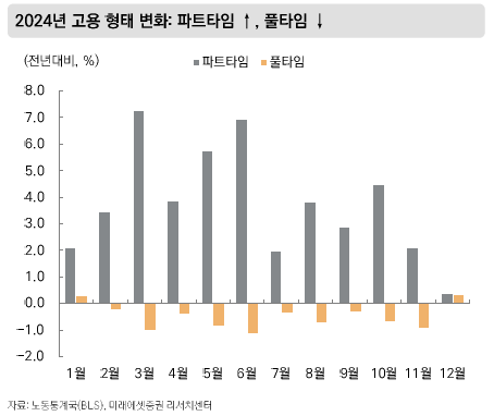 하회식품 이미지