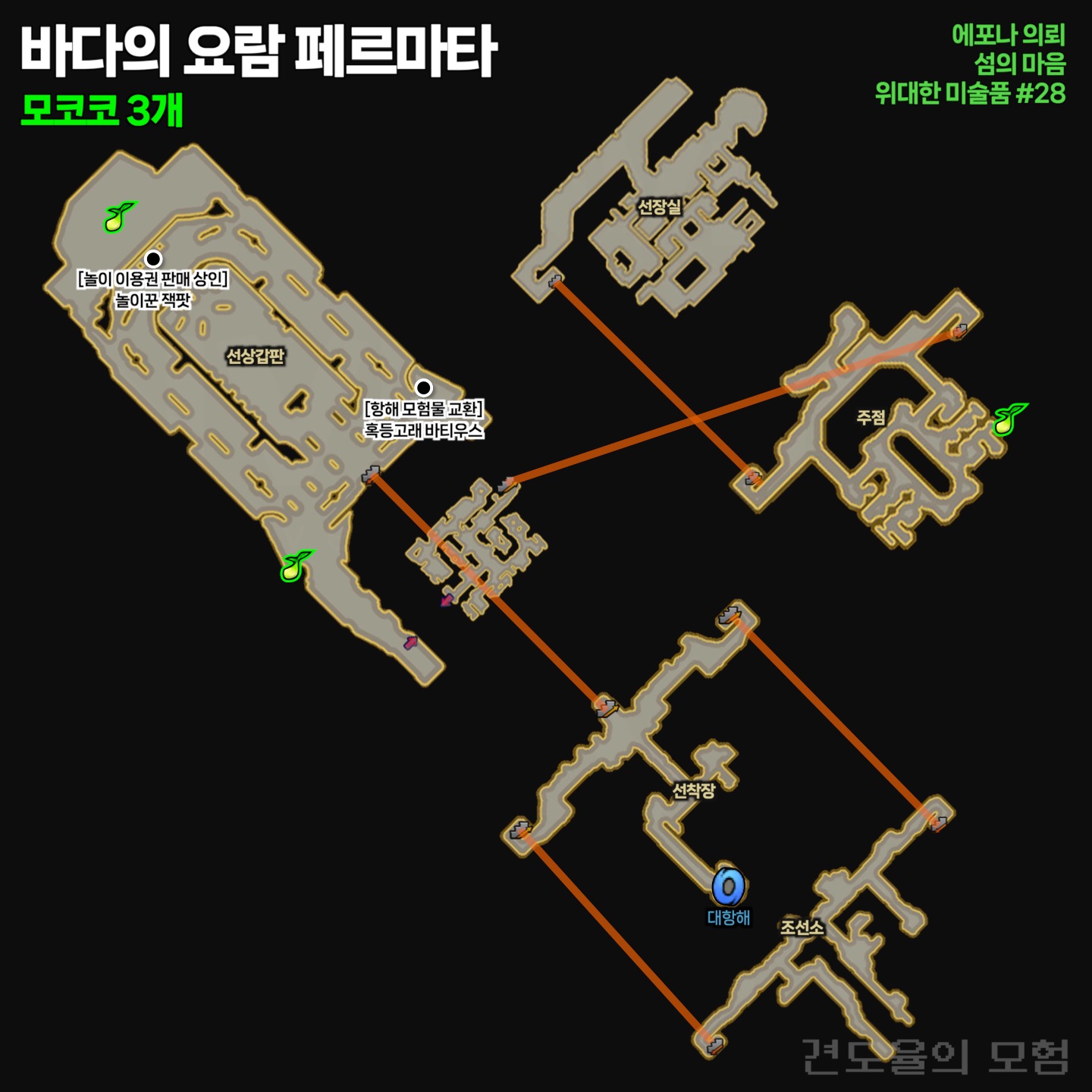 바다의 요람 페르마타 지도