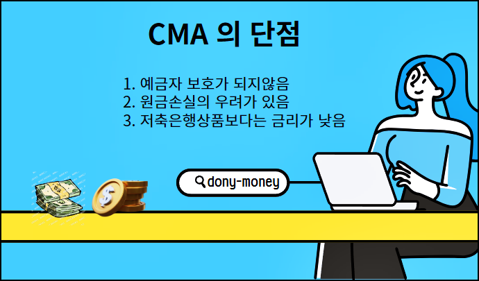CMA 15 CMA 15