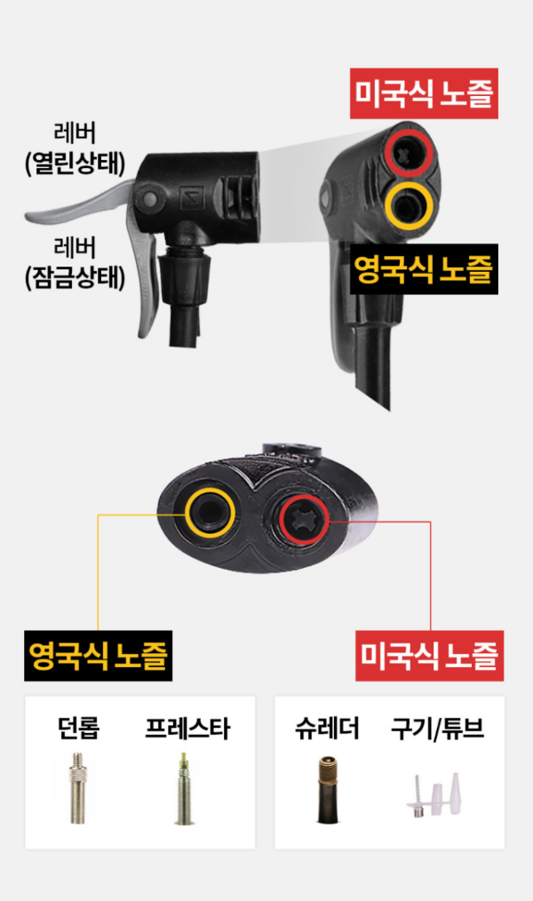 GLANG&N_product_sale_page_promotional_image_nozzle_how-to_explanatory 이미지