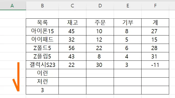 엑셀에서 자동으로 셀 테두리가 입력되는 모습