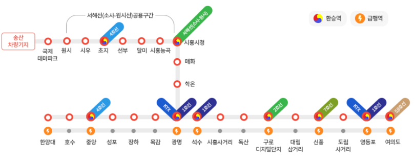 신안산선_노선도