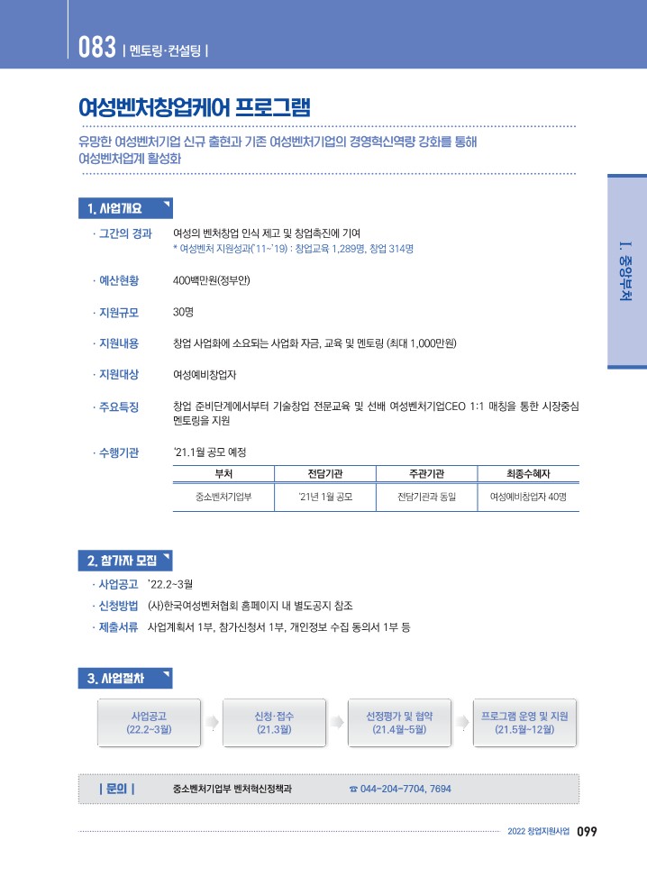  K-Startup[예비창업자] - 여성벤처창업케어 프로그램