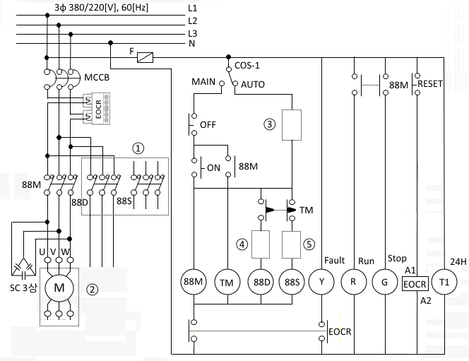  Y- 배기팬 모터 (Motor) 시퀀스 결선도 및 조작회로