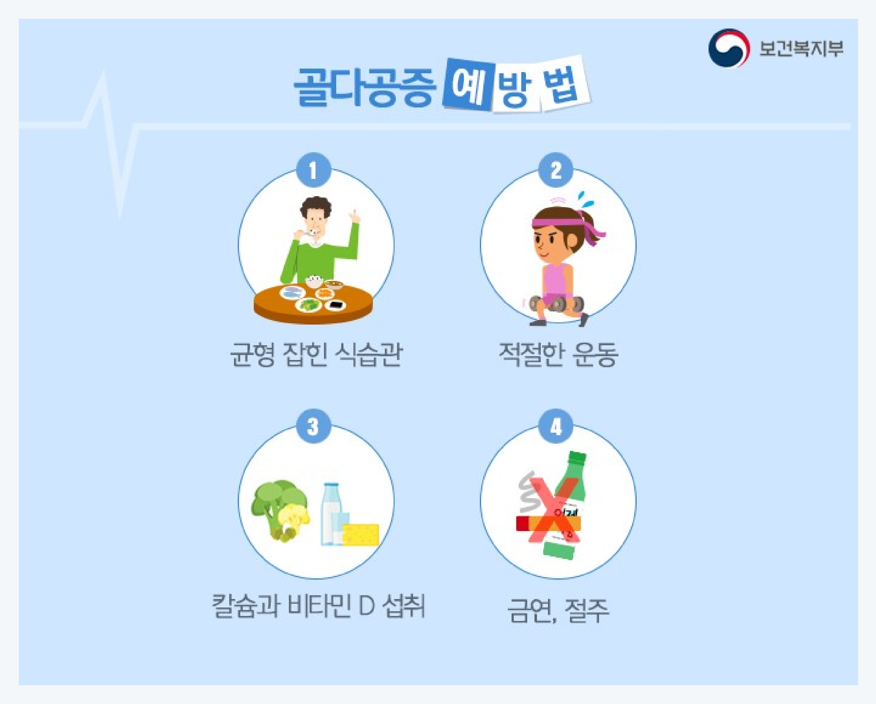 골다공증