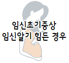 배란일 계산법과 배란기 증상 및 가임기 임신확률