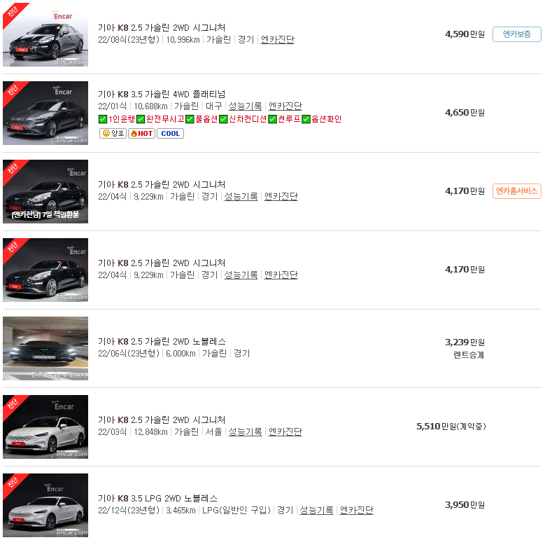 2022년식 K8 중고차 가격