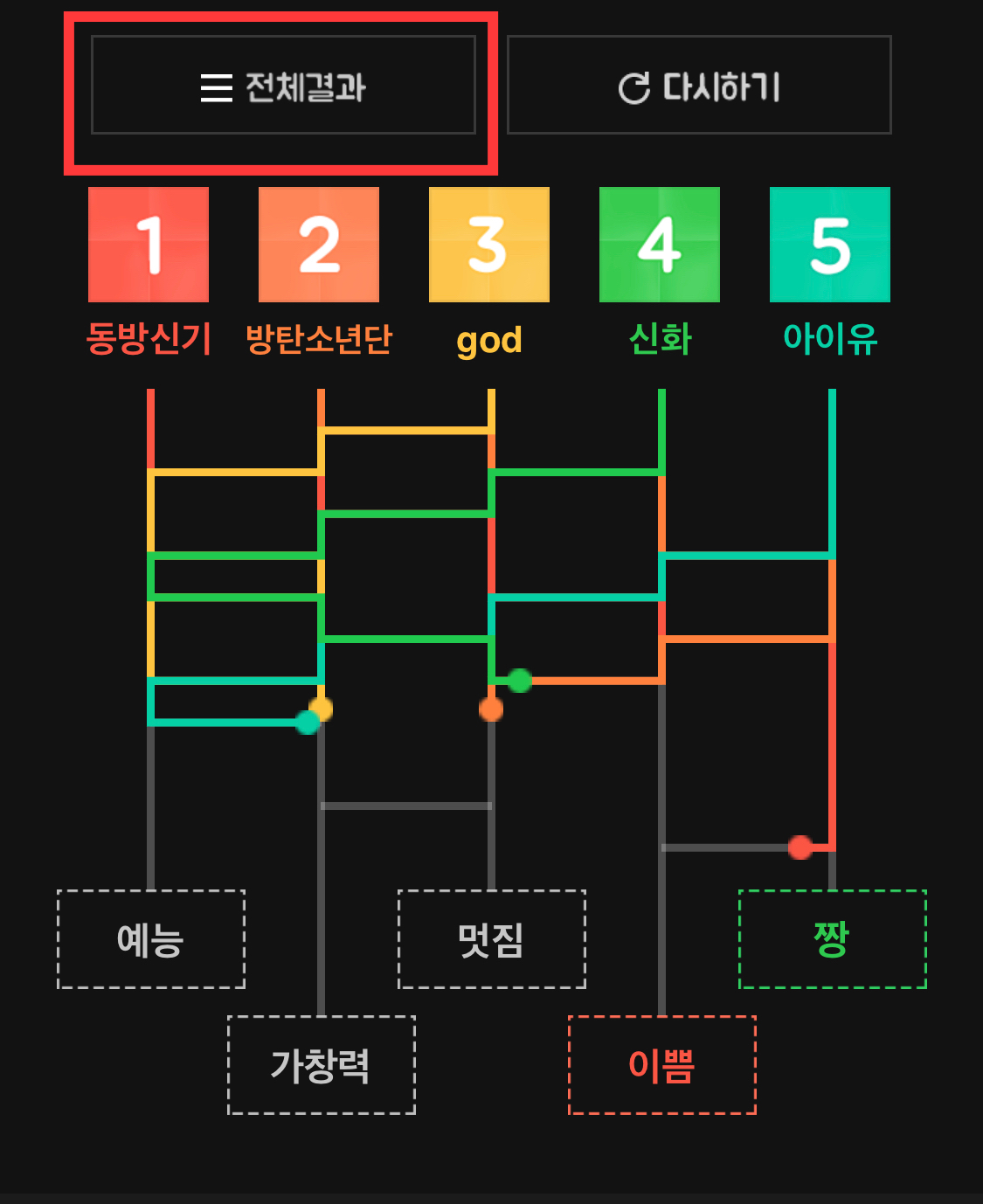  카톡 사다리게임