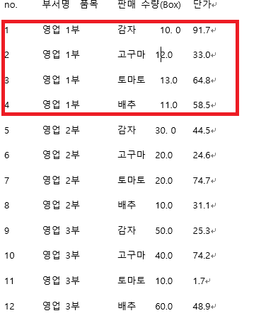  엑셀 공백 제거