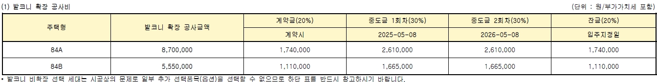 엘리프남위례역에듀포레1순위-12