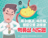 역류성 식도염의 원인과 증상