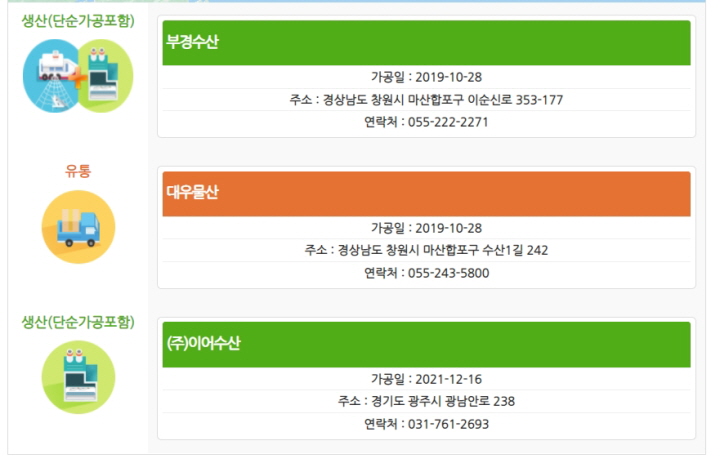 상품-수산물이력제