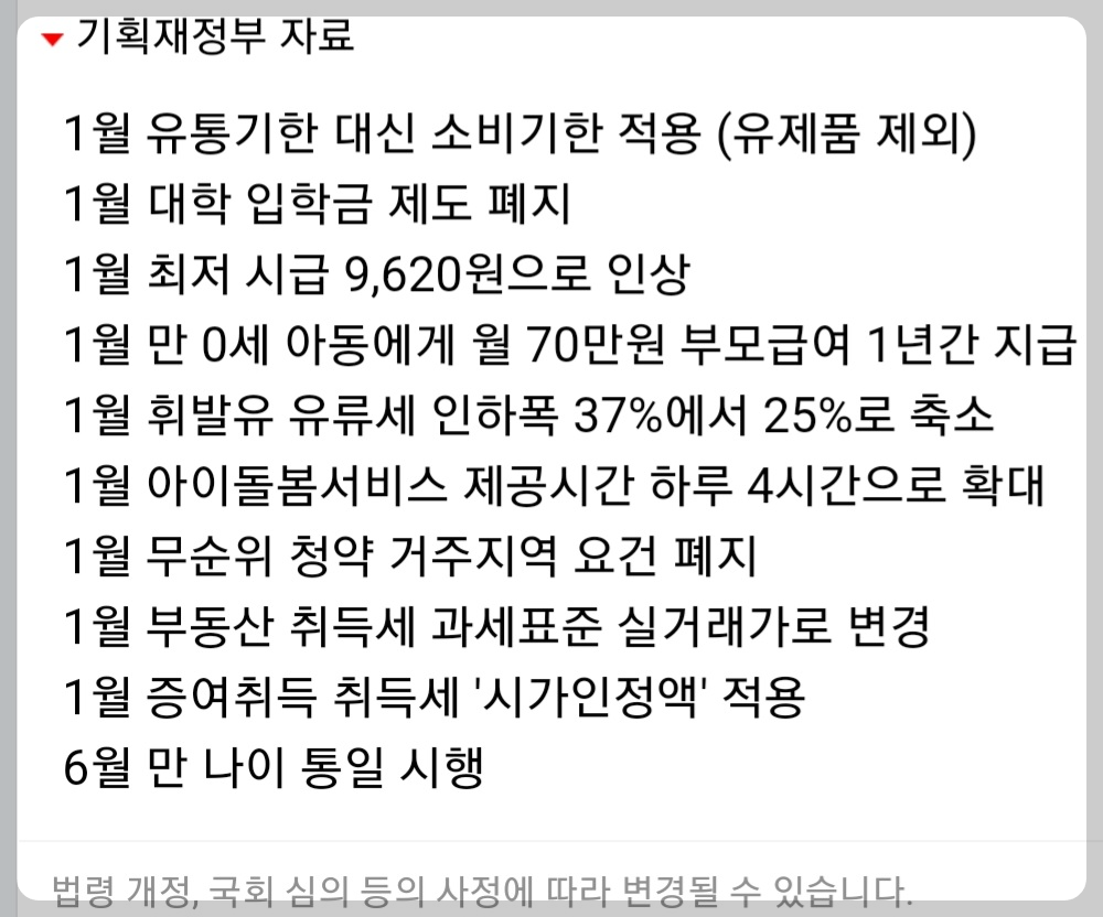 계묘년 기획재정부 정책 자료