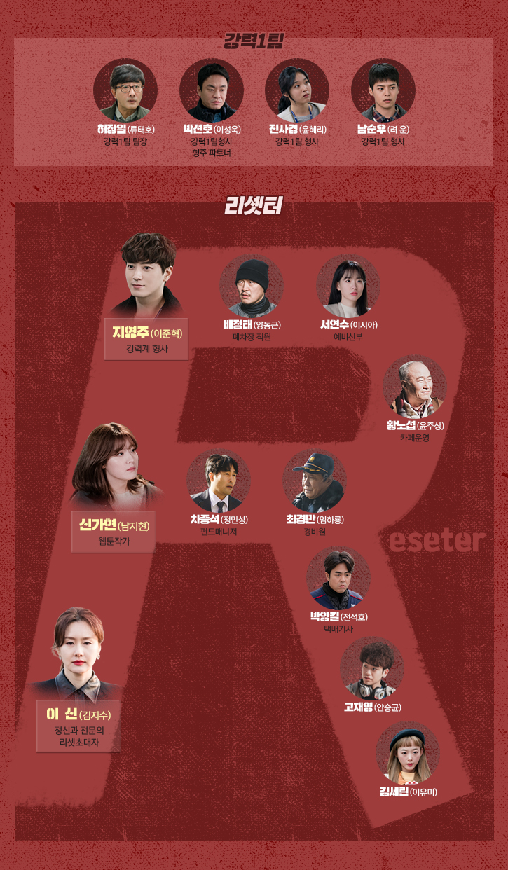  365: 운명을 거스르는 1년  방송정보 등장인물 방송시간 방송기간