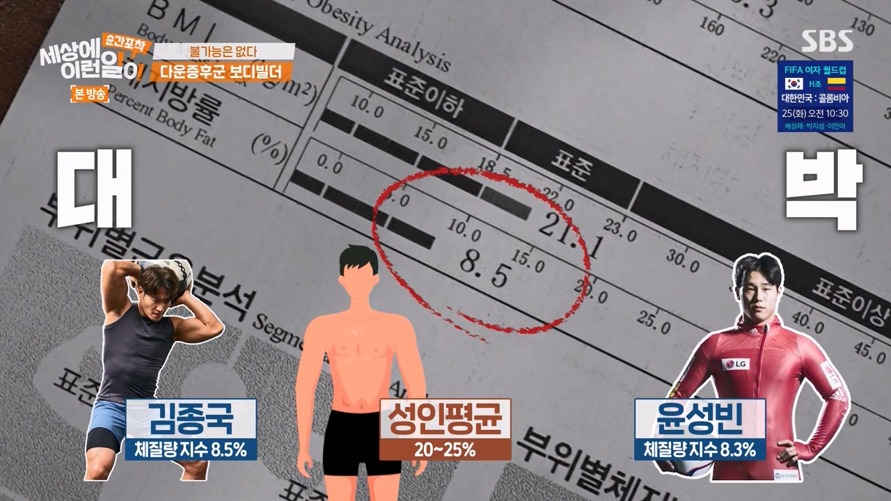 순간포착 세상에 이런일이.E1238.230723p-NEXT.mp4_20230724_204338.133.jpg