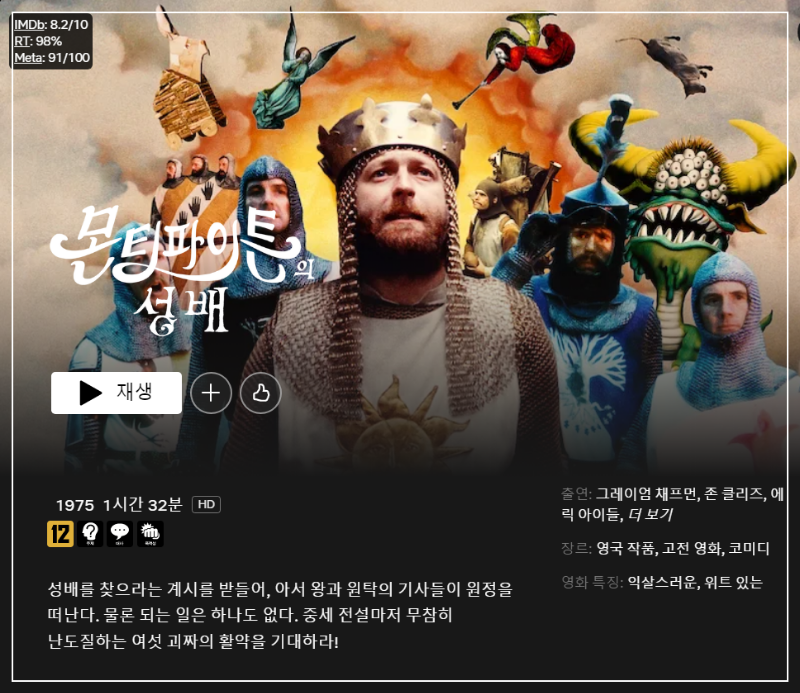 넷플릭스에 있는 IMDb 평점 높은 영화