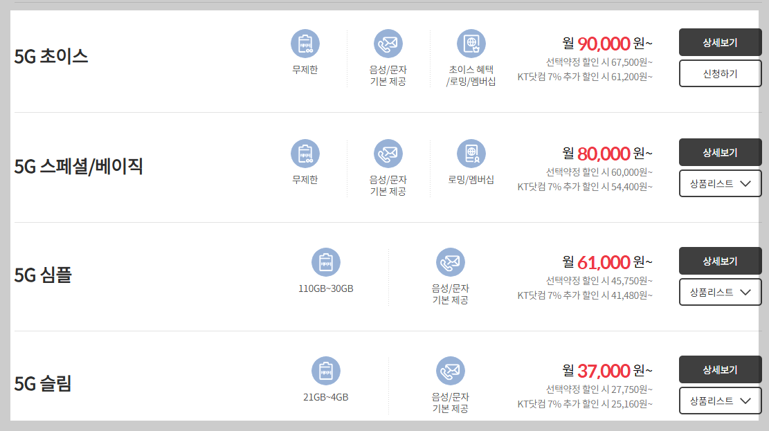 kt 요금제 종류 lte 5g 핸드폰 실시간 확인