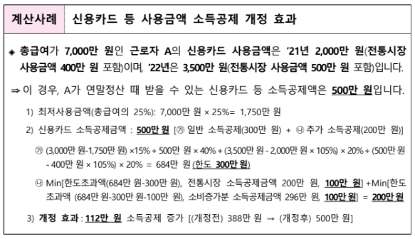  연말정산 일정 안내 및 변경된 내용 미리 확인하세요