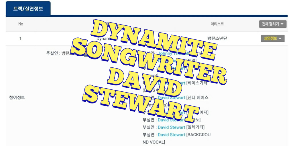 'DAVID STEWART' BTS Dynamite 연주자이자 작곡가의 음악 소개 (데이비드 스튜어트 곡 모음)