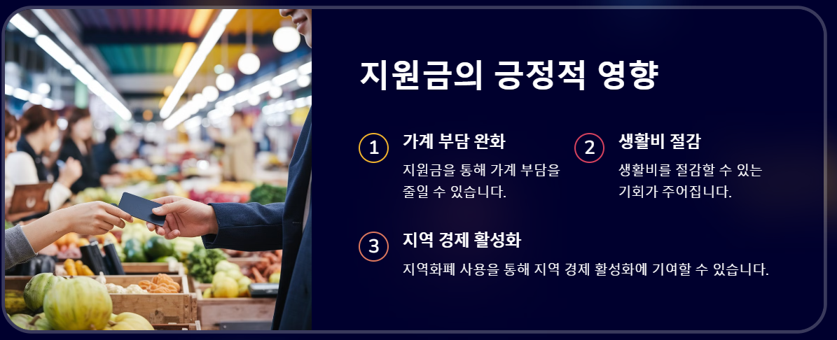 2025 민생회복지원금 신청 ❘ 25만원 ❘ 지원자격 ❘ 핵심정리