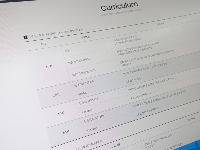 키우는 법! 일러스트 학원 직무 능력 3