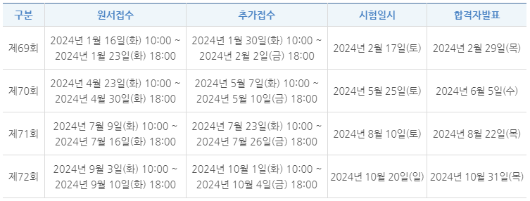 한국사능력검정시험-시험일정-이미지