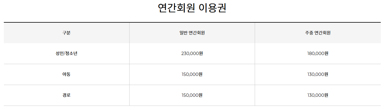 한국민속촌 입장료 할인 방법