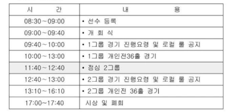 함평군 파크골프대회 일정