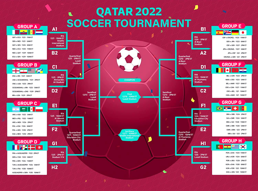 카타르 월드컵 일정 조편성 대표팀 명단