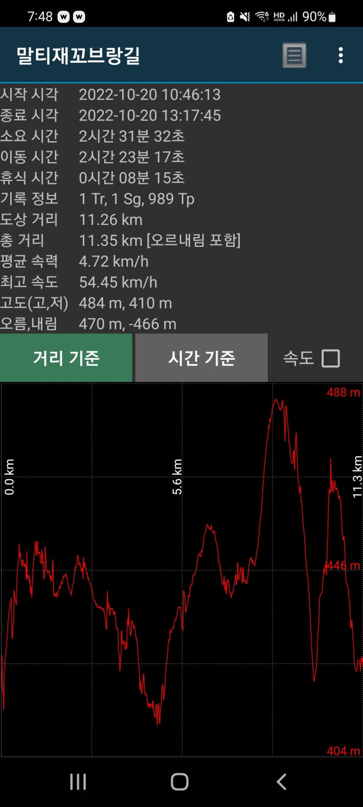 산행-기록