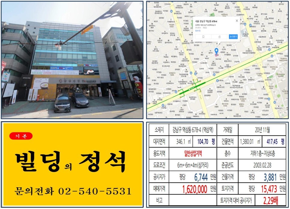  [강남구 역삼동 먹자상권 100억 빌딩 실거래가 조회] 역삼동 678-4 (역삼역) 162억 원, 평당 1억 5,473만 원 매매되었습니다. 르