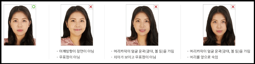 여권사진-얼굴방향-표정-예시