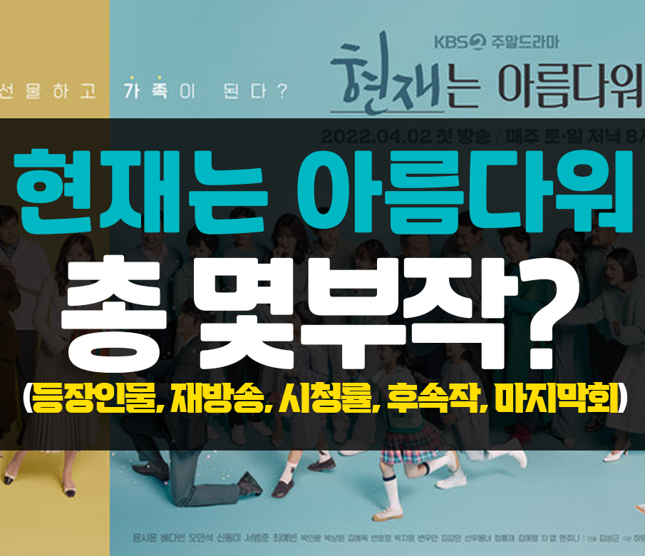  현재는 아름다워 몇부작? (+등장인물, 재방송, 시청률, 후속, 마지막회)
