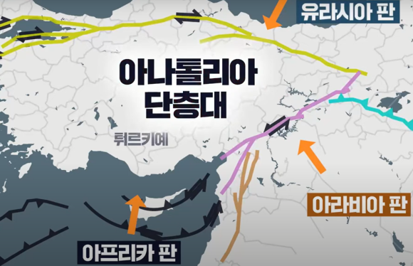 튀르키예-아나톨리아-단층대-지도