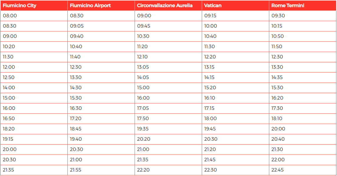 피우미치노-공항에서-로마방향-셔틀버스-시간표