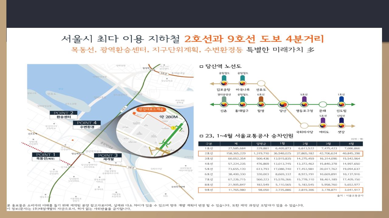 당산 한강 더 로드 캐슬 2+9호선