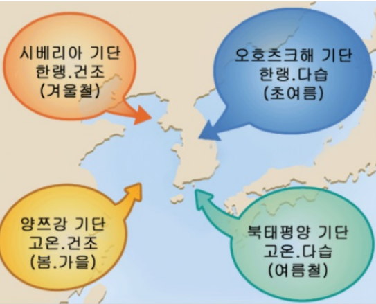 대설 | 24절기 | 눈이 많이 내린다 | 메주 발효의 계절