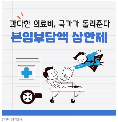 본인부담 초과의료비 환급 신청