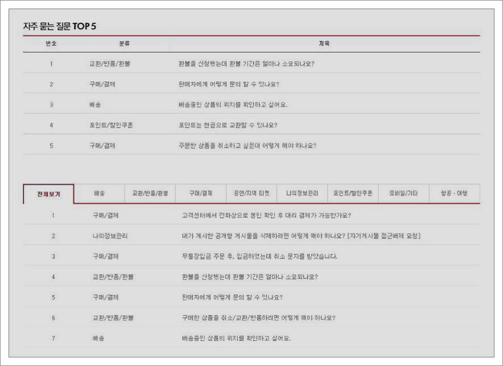 위메프 고객센터 전화번호