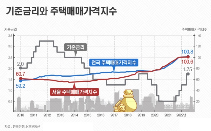 https://tipoazul.tistory.com/
