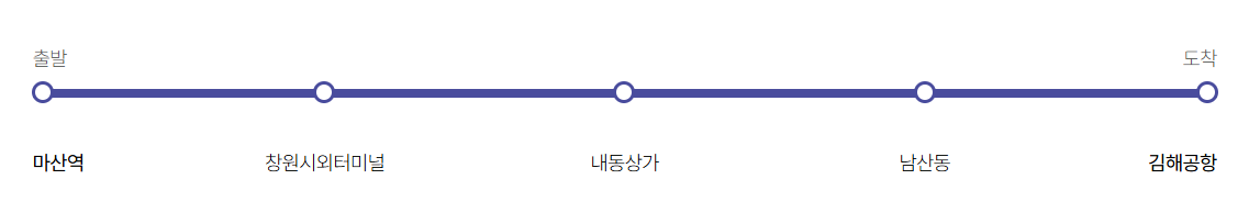 마산창원에서 김해공항 버스 노선도