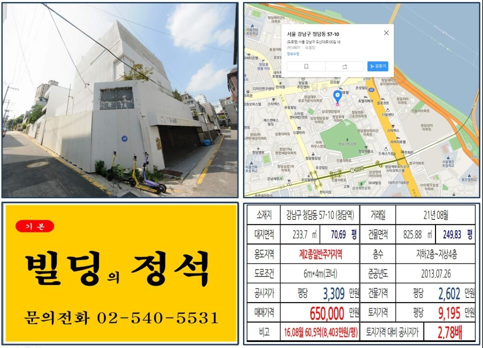  [강남구 청담동 60억 꼬마빌딩 실거래가 조회] 청담동 57-10 (청담역) 65억 원, 평당 9,195만 원 매매되었습니다.