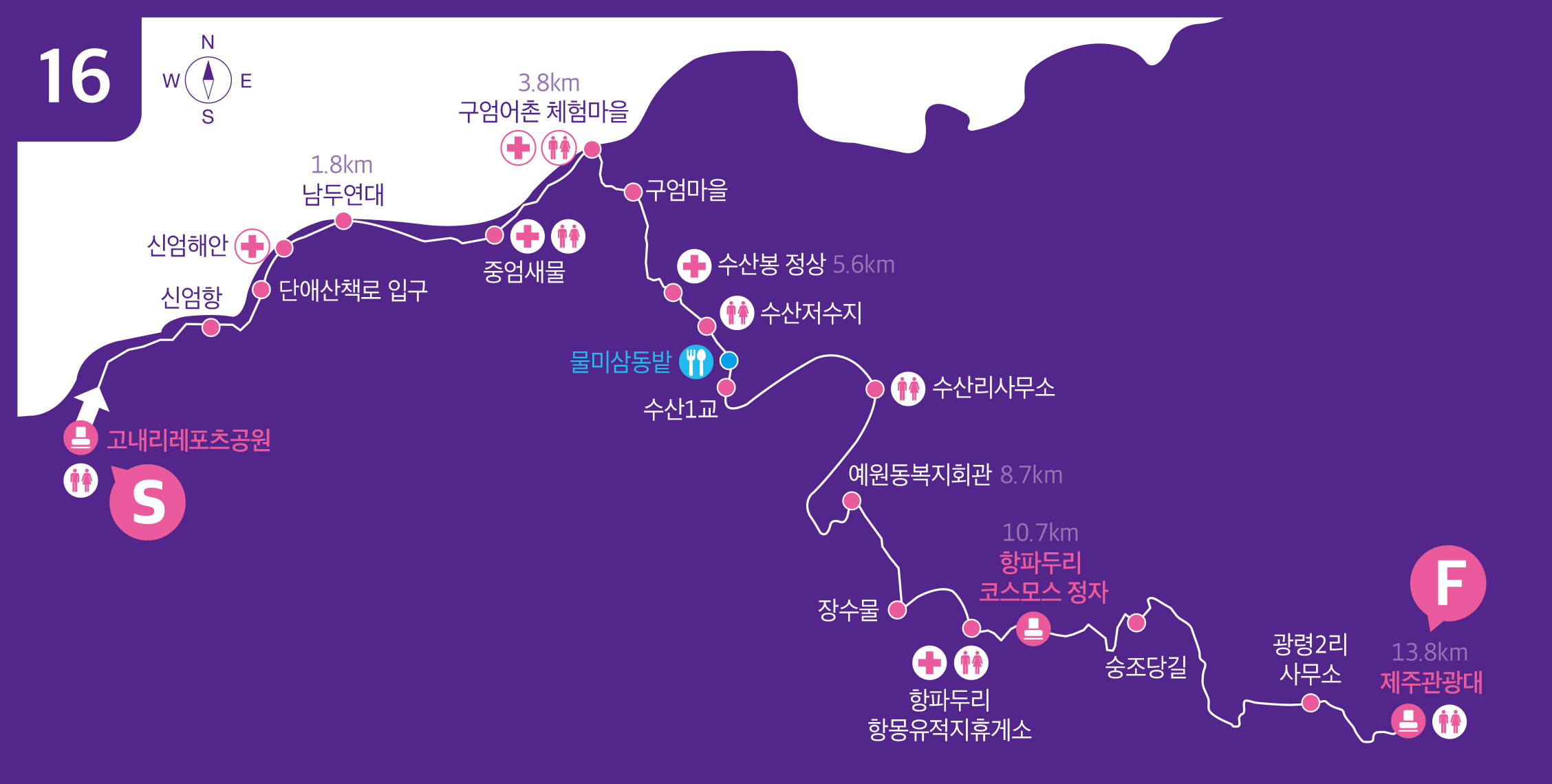 올레푸드마켓 이미지