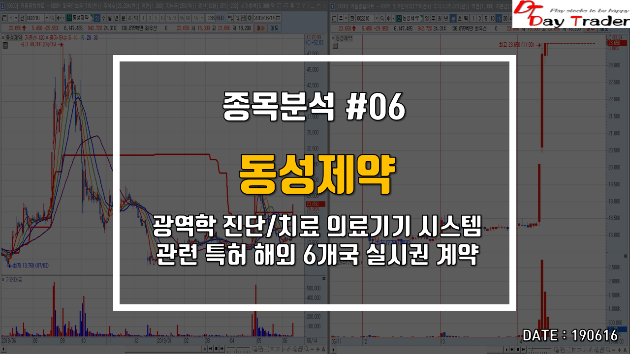  동성제약 - 의료기기 시스템 관련 특허 / 종양조직 프로브