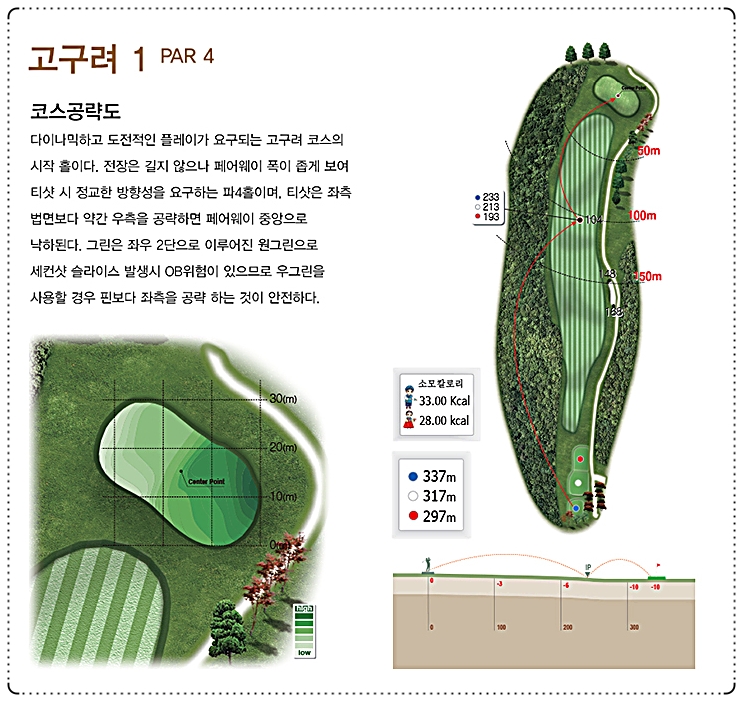 한원CC 고구려 코스 1번 홀