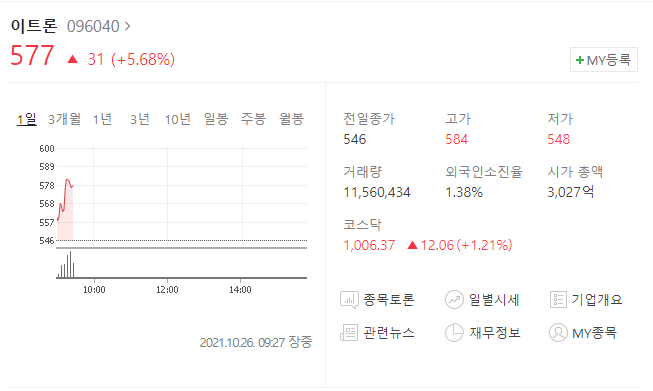  (096040) 이트론 주가전망 이아이디 주가전망 러시아 백신 스푸트니크 백신 관련주