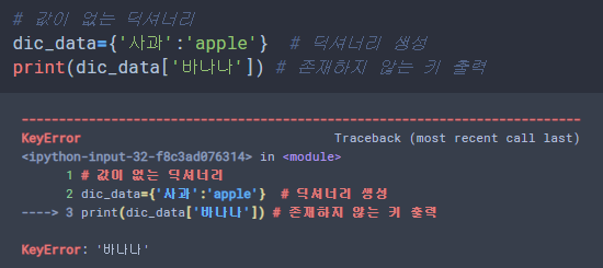  Python-19) 딕셔너리 기본값 : defaultdict, setdefault