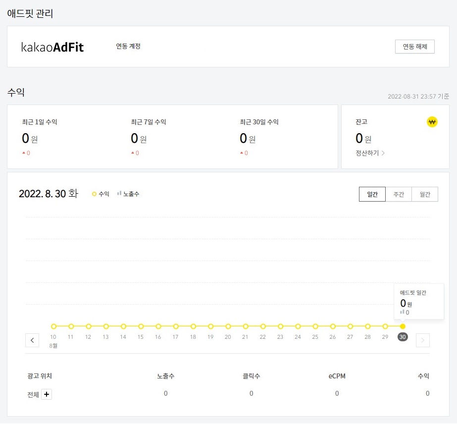  티스토리 카카오애드핏 승인 그리고 수익이 발생되었다.
